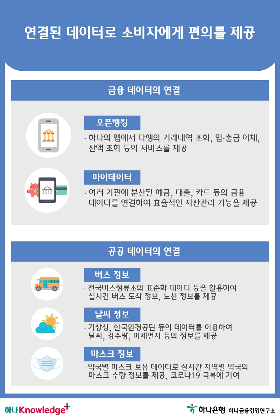 3번 이미지